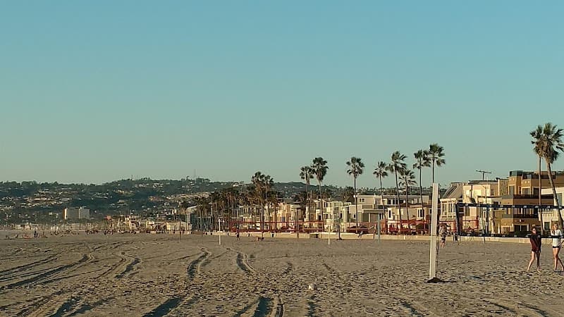 San Diego Citywide (Beach area, implied Mission Beach/La Jolla area)